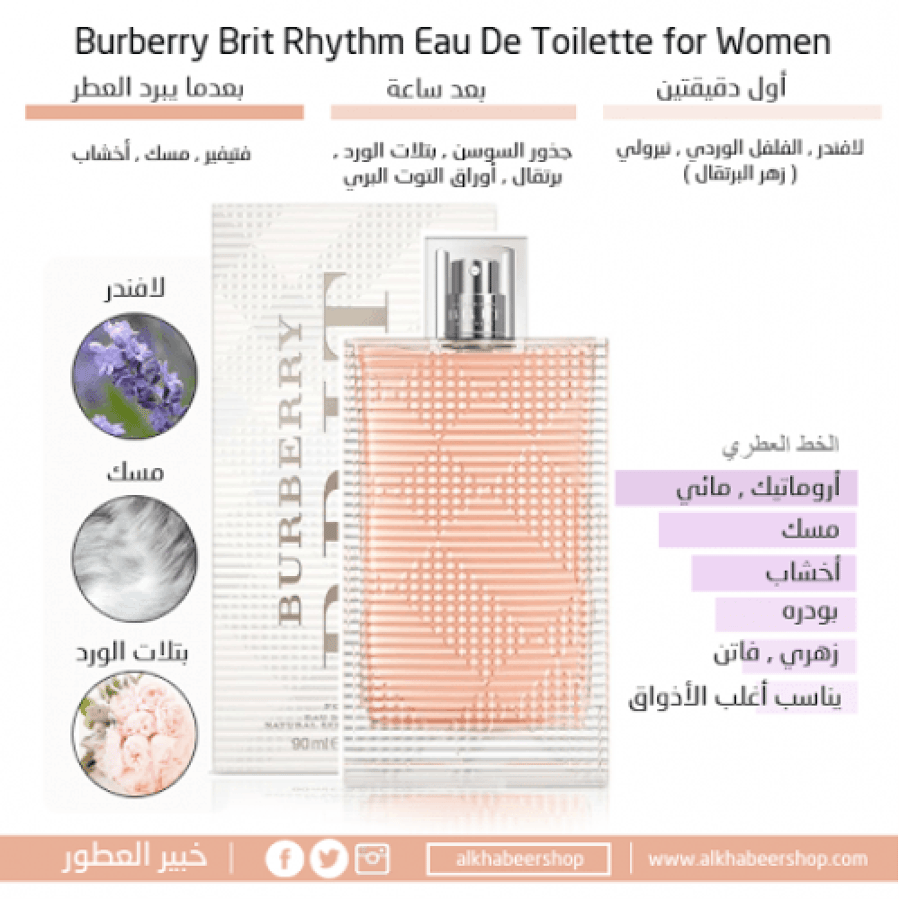 Burberry Brit Rhythm for Woman Eau de Toilette 30ml متجر خبير العطور