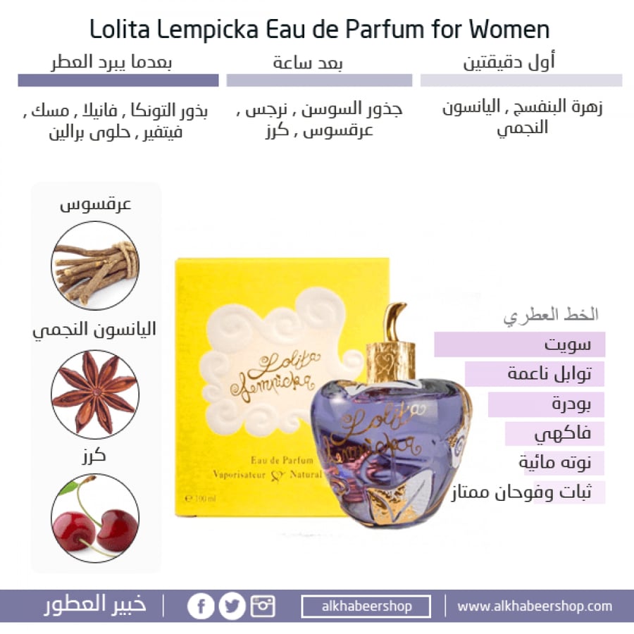Lolita Lempicka Mon Premier Eau de Parfum Sample 15ml متجر خبير العطور