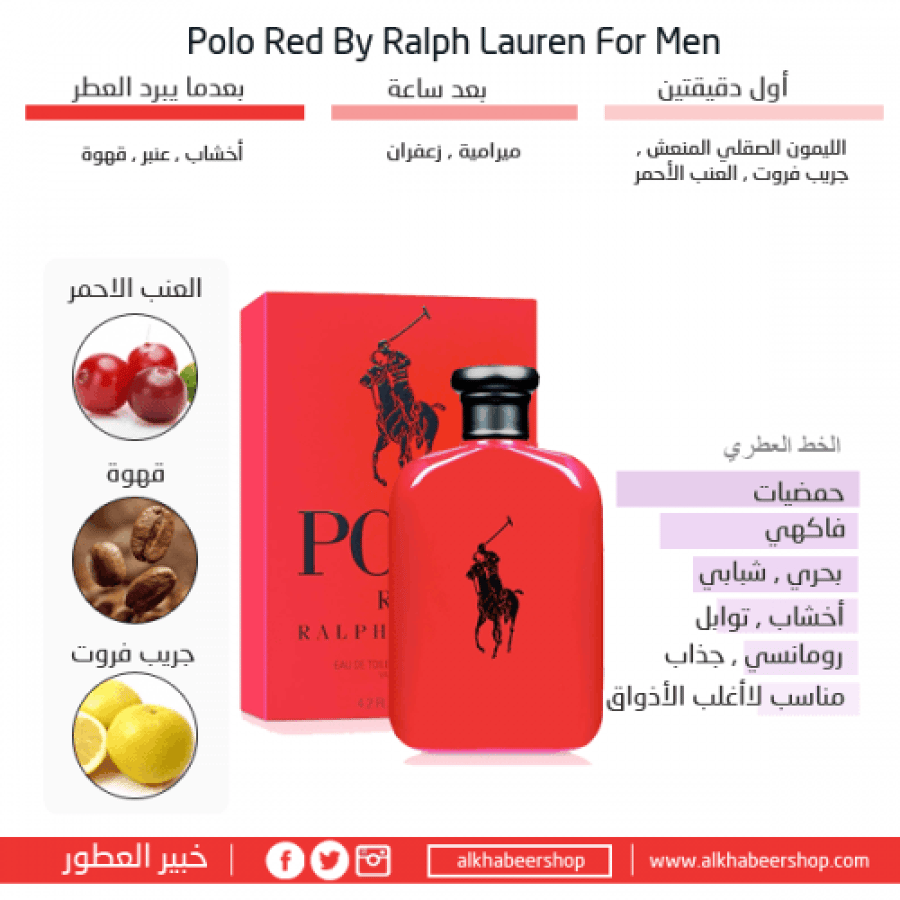 Ralph Lauren Polo Red Eau de Toilette 75ml متجر خبير العطور