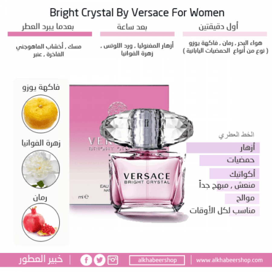 Sample Versace Bright Crystal Eau de Toilette 5ml (spray)