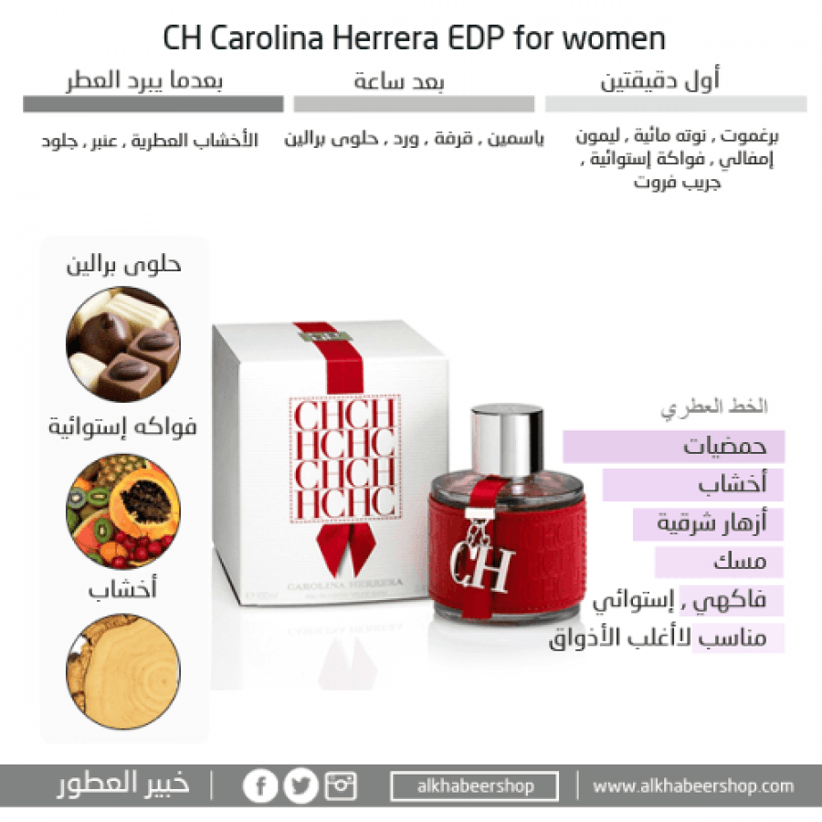 Carolina Herrera CH Eau de Toilette Sample 10ml