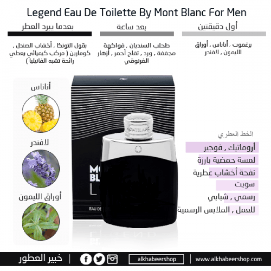 Mont blanc Legend Eau de Toilette متجر خبير العطور