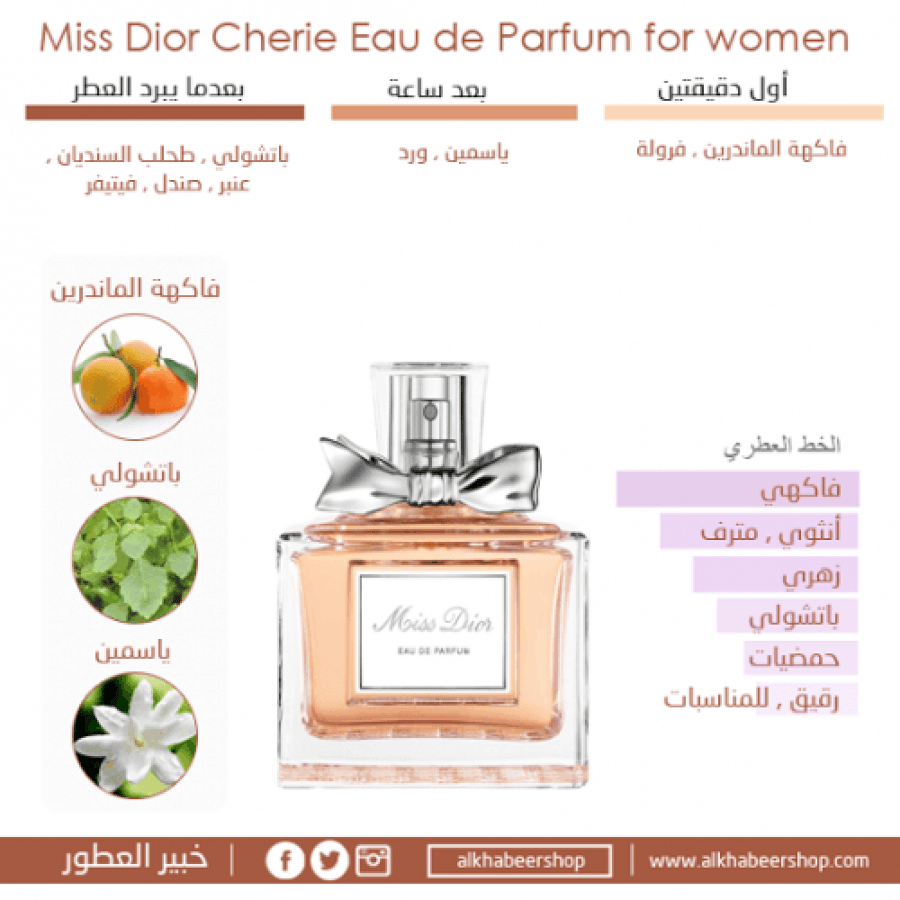 صابونة الاستحمام ديور مس ديور 15جرام (صغيره)