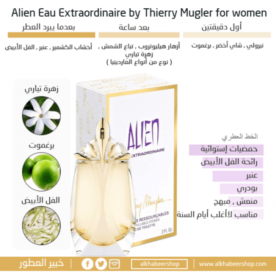 عينة الين اكستر اوردينير اللؤلؤي او دو تواليت  1.2مل