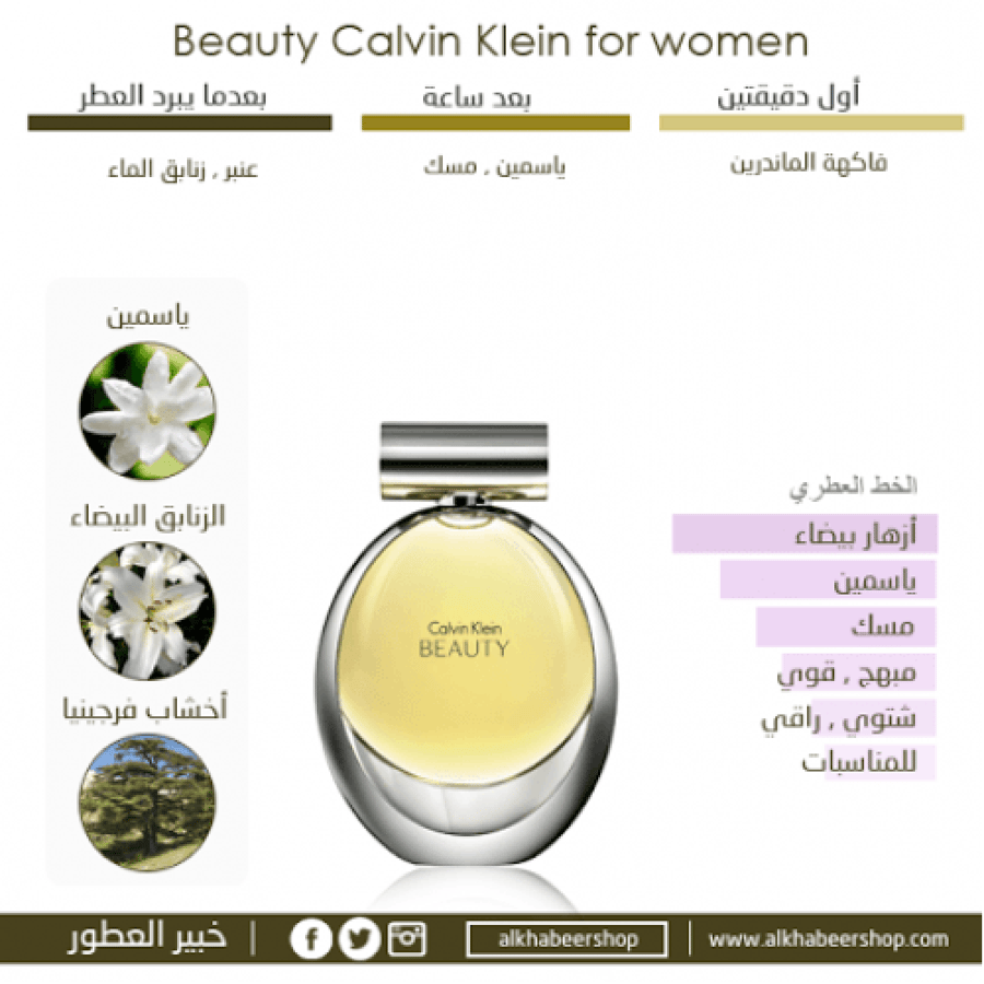 Calvin Klein Beauty Eau de Parfum 50ml متجر خبير العطور
