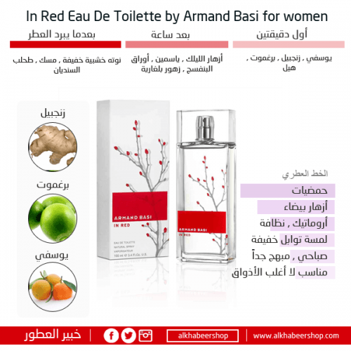 Tester Armand Basi In Red Eau de Toilette 100ml متجر خبير العطور