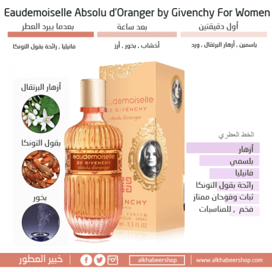 عطر جيفنشي اودوموازيل البرتقالي ابسولو دي اورانجر 100مل