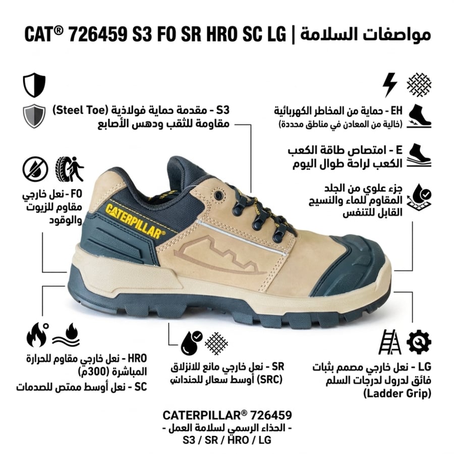 حذاء سلامة سفتي شوز safety shoes