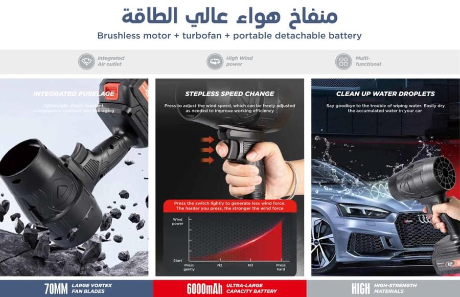منفاخ هواء عالي الطاقة SP Brushless motor 800284