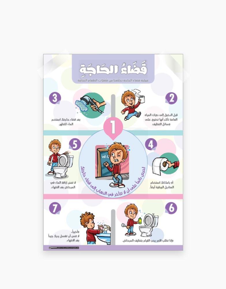 لوحات تعليمية - نحن نحب النظافة 4 - قضاء الحاجة