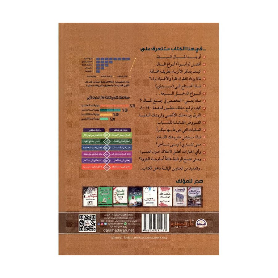 الاقتصاد الذي يهمك