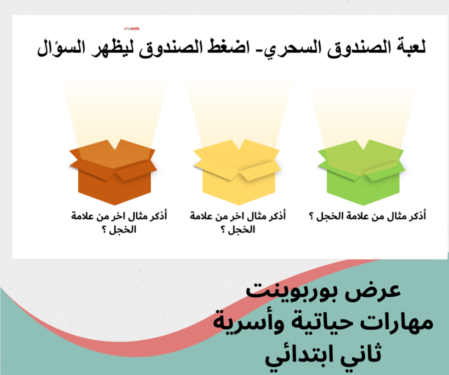 مهارات أسرية ثاني ابتدائي- الترم الاول1448