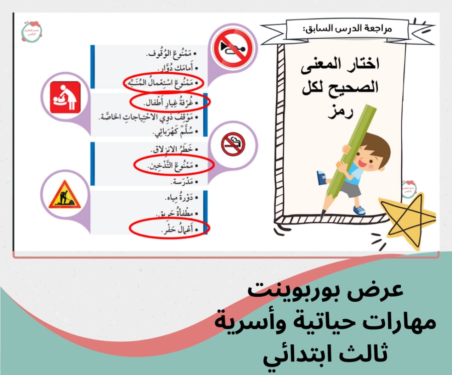 مهارات أسرية ثالث ابتدائي -الترم الاول1448