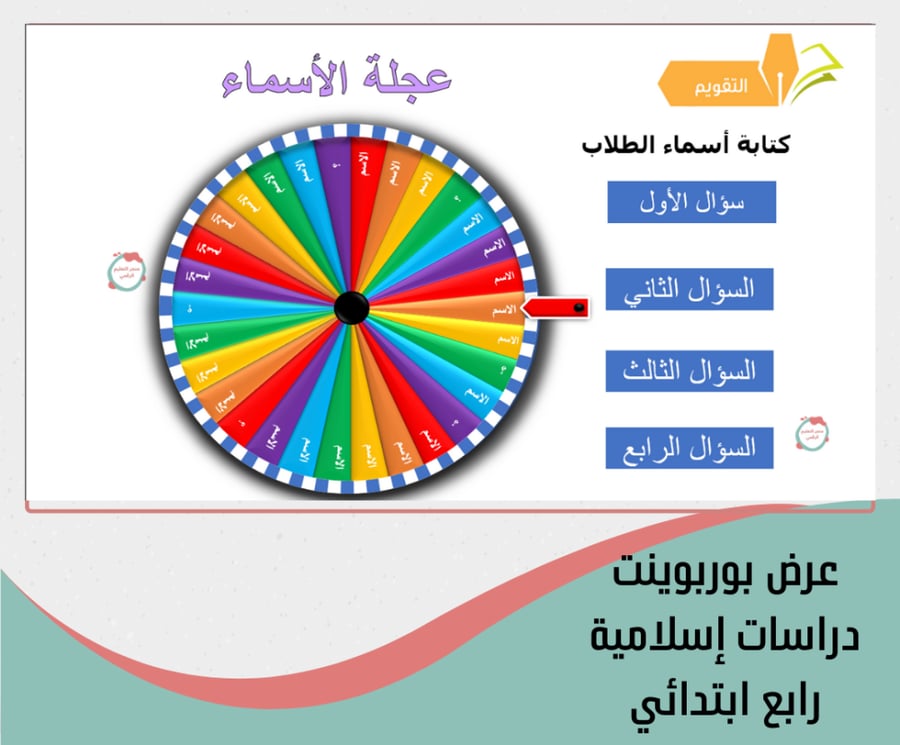 رابع ابتدائي دراسات إسلامية توحيد و فقه وحديث -الترم الاول 1448هـ