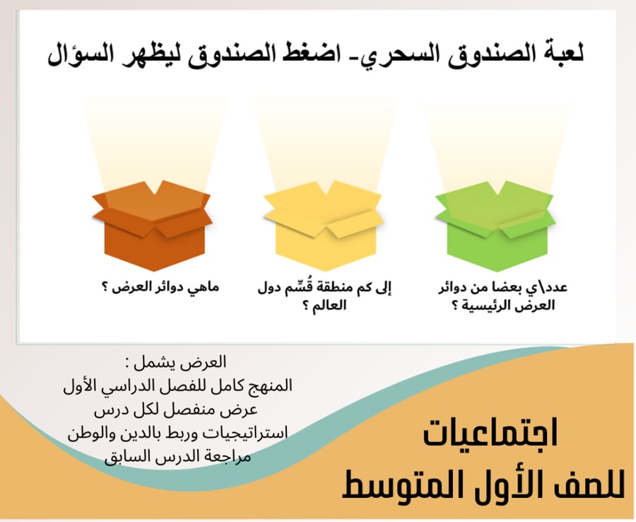 اجتماعيات 1 متوسط- الترم الاول 1448هـ