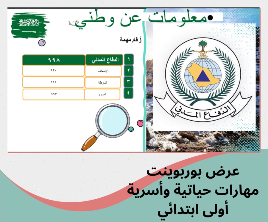 مهارات أسرية اولى ابتدائي -الترم الاول 1448