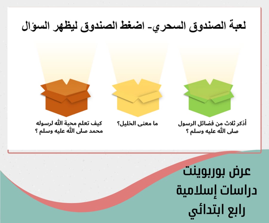 رابع ابتدائي دراسات إسلامية توحيد و فقه وحديث -الترم الاول 1448هـ