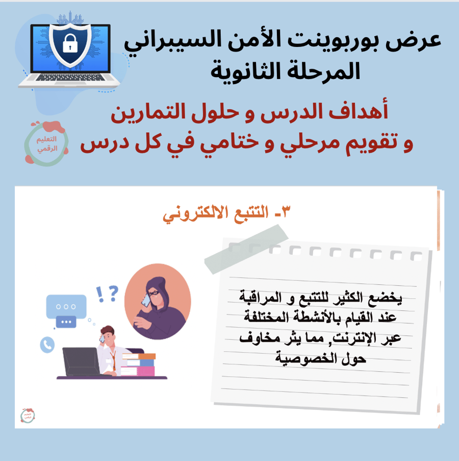 الأمن السيبراني - ثانوي مسارات - ١٤٤٨
