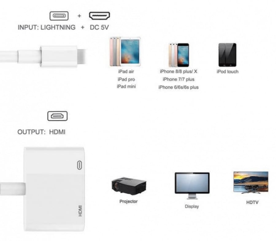 وصلة ابل لايتنينج الى اتش دي ام اي الاصلية HDMI ضمان حاسبات العرب