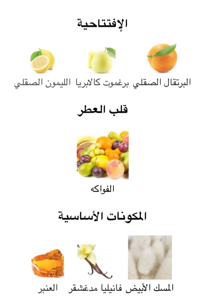 تستر عطر اربا بورا ERBA PURA للجنسين  زيرجوف اودي بارفيوم عطر فاكهي للجنسين من إصدارات  2019م 100مل