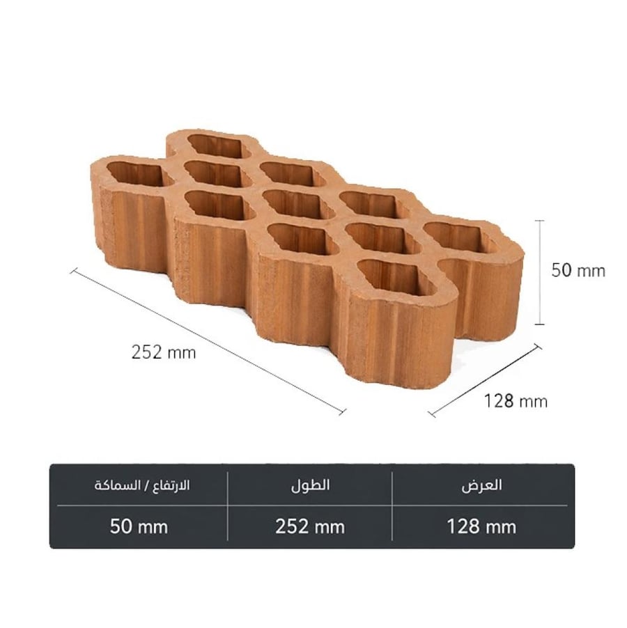 نقشة الملز