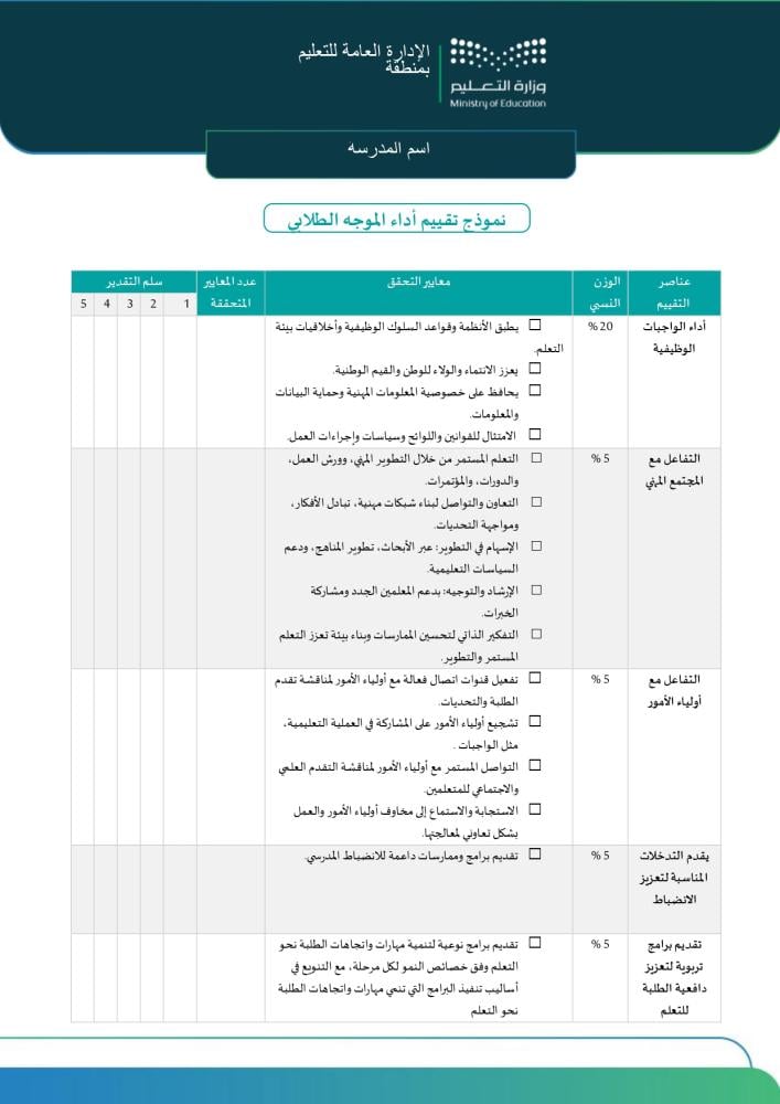 ملف إنجاز الموجه الطلابي | وفق معايير الأداء الوظيفي الجديد (Word)
