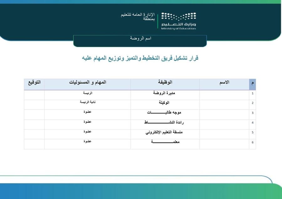 الخطة التشغيلية لرياض الأطفال | إصدار محدث جاهز للتعديل