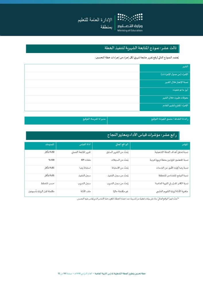خطة تحسين وتطوير الخطة التشغيلية لمدارس التربية الخاصة