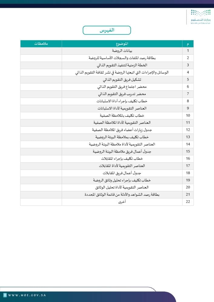 سجل التقويم الذاتي المدرسي لرياض الأطفال (ملف شامل وجاهز)