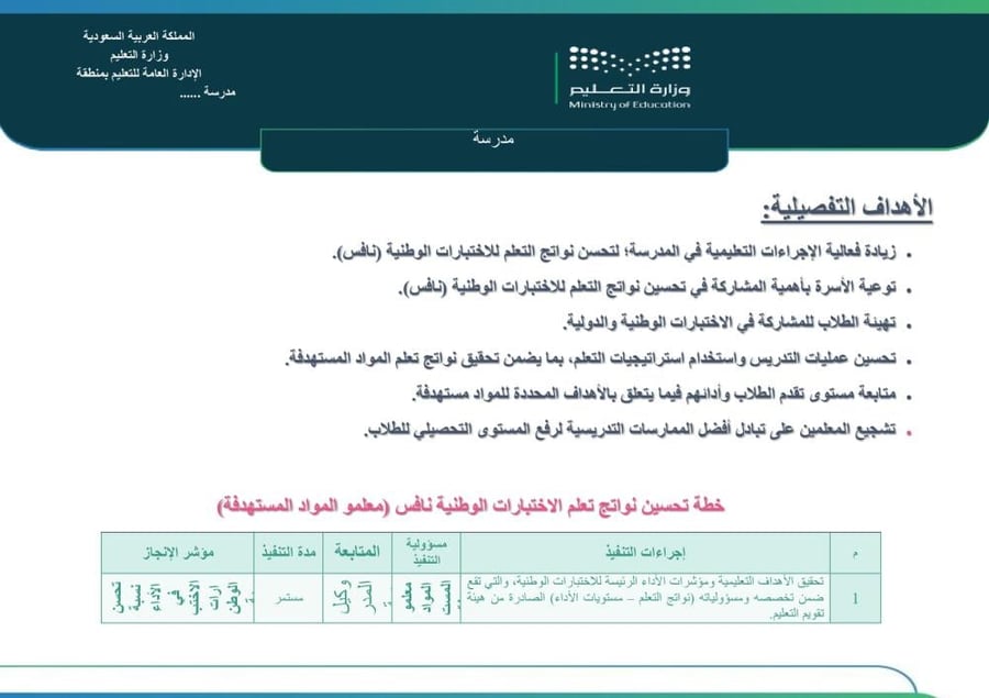 سجل تحليل نتائج اختبارات نافس الوطنية | Word و PDF