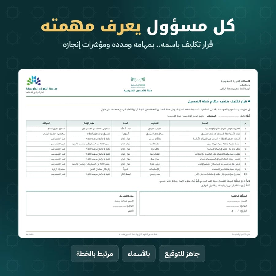 خطة تحسين التقويم الذاتي والاعتماد المدرسي