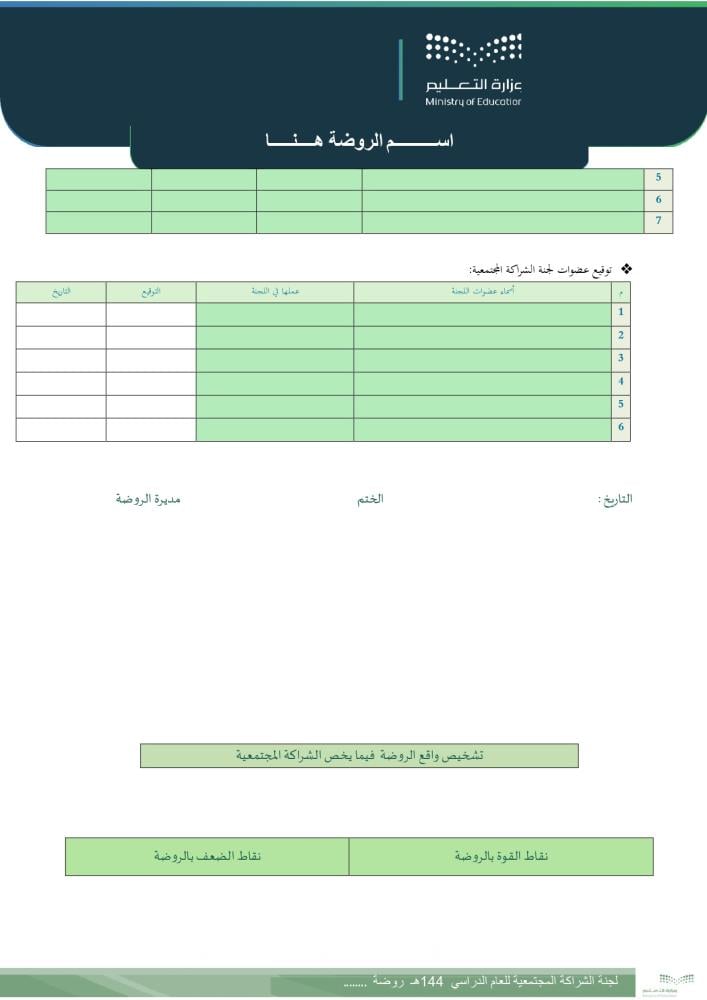 ملف لجنة الشراكة الأسرية والمجتمعية رياض أطفال | Word و PDF
