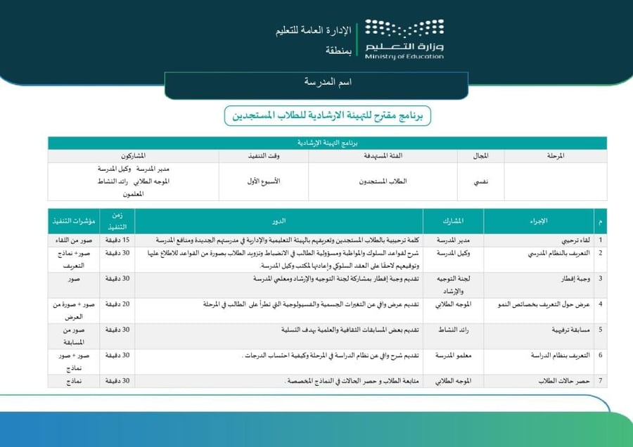 برنامج التهيئة الإرشادية الشامل للموجه الطلابي | Word و PDF