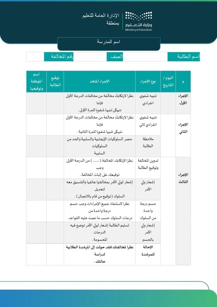 سجل المخالفات السلوكية (ابتدائي، متوسط، ثانوي) | قالب Word و PDF