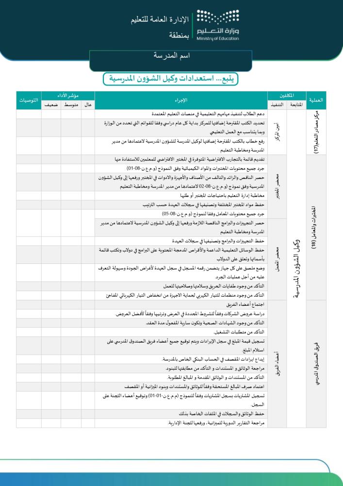 برنامج الأسبوع التمهيدي المتكامل | خطة استقبال الطلاب (Word و PDF)