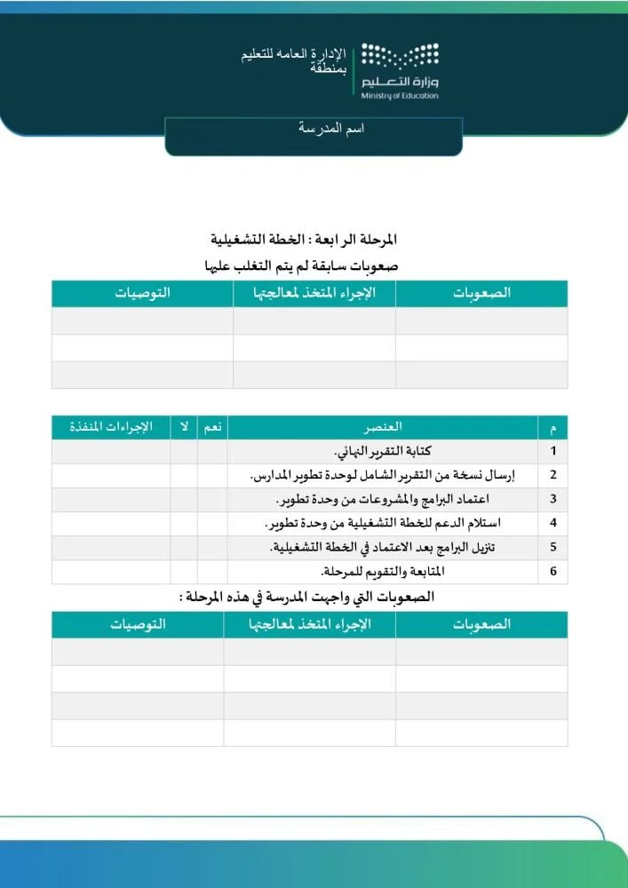 سجل المرحلة الرابعة للخطة التشغيلية وكتابة التقرير النهائي.