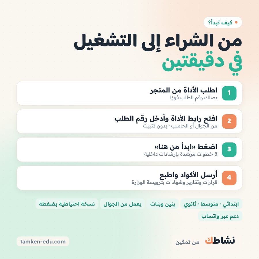 أداة النشاط الطلابي الذكية