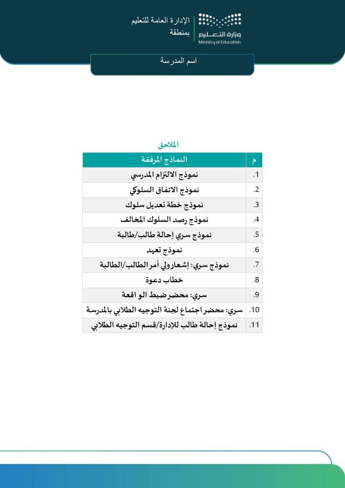 نماذج قواعد السلوك والمواظبة | قوالب جاهزة للتعديل (Word و PDF)