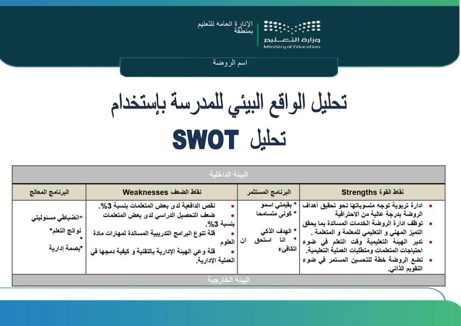 الخطة التشغيلية لرياض الأطفال | إصدار محدث جاهز للتعديل