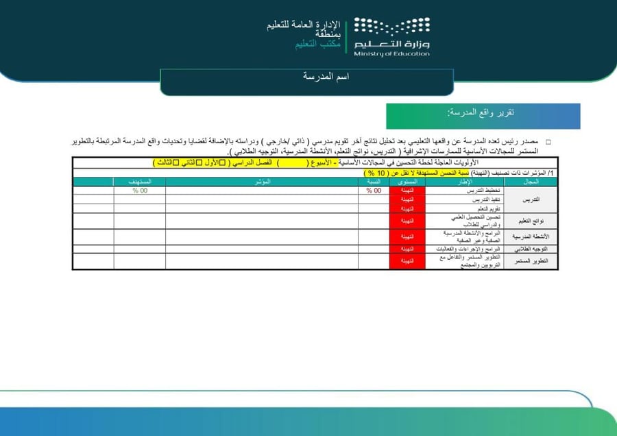 خطة التحسين والتطوير الشاملة لجميع المراحل الدراسية