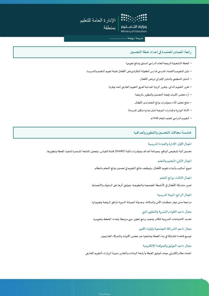 سجل خطة تحسين وتطوير الخطة التشغيلية لرياض الاطفال