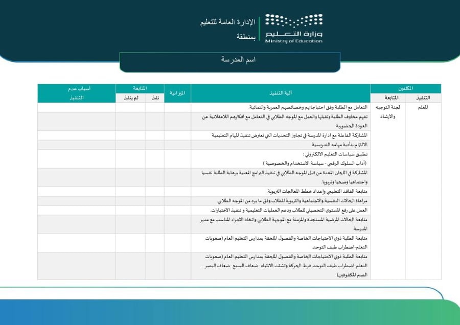 برنامج التهيئة الإرشادية الشامل للموجه الطلابي | Word و PDF