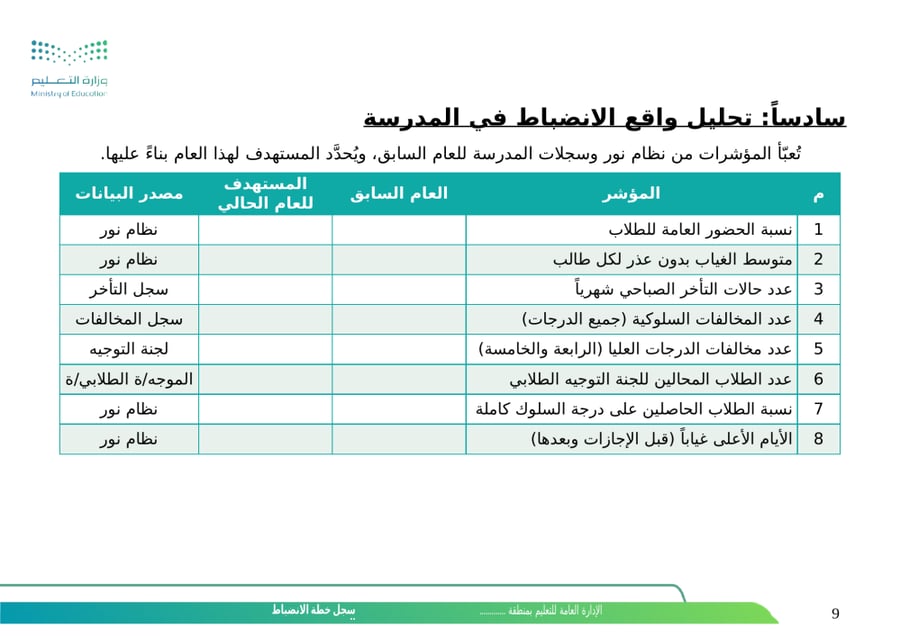 خطة الانضباط المدرسي الشاملة | جاهزة للطباعة والتعديل (Word و PDF)