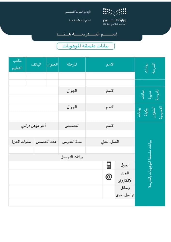 سجل منسقي الموهوبين ومنسقات الموهوبات | الهوية البصرية الجديدة (Word)