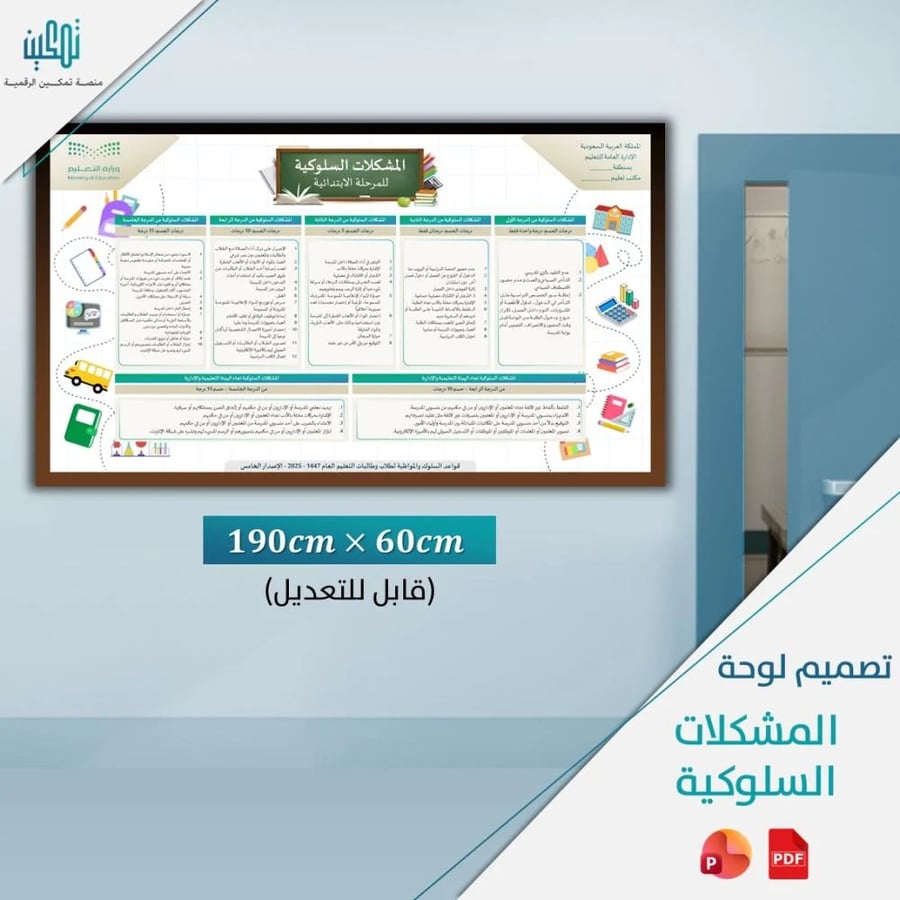 تصميم لوحة جدارية للمشكلات السلوكية بوربوينت جاهزة للطباعة