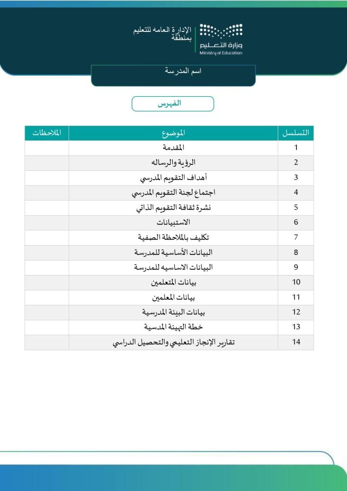 فهرس محتويات سجل التقويم الذاتي المدرسي الشامل