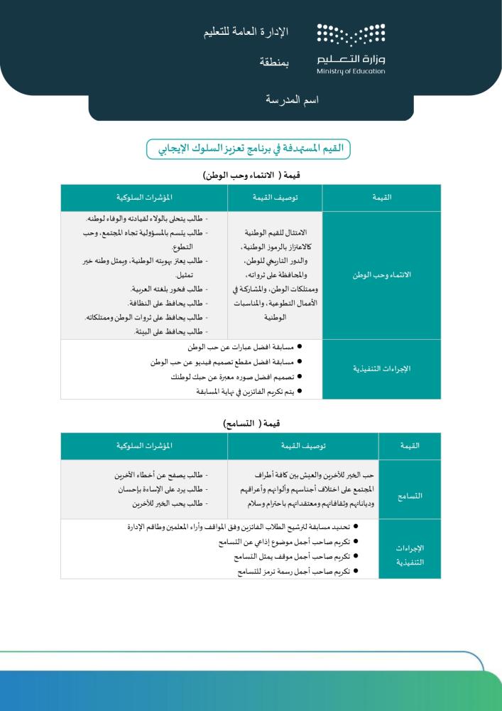 برنامج تعزيز السلوك الإيجابي | ملف إداري متكامل (Word و PDF)