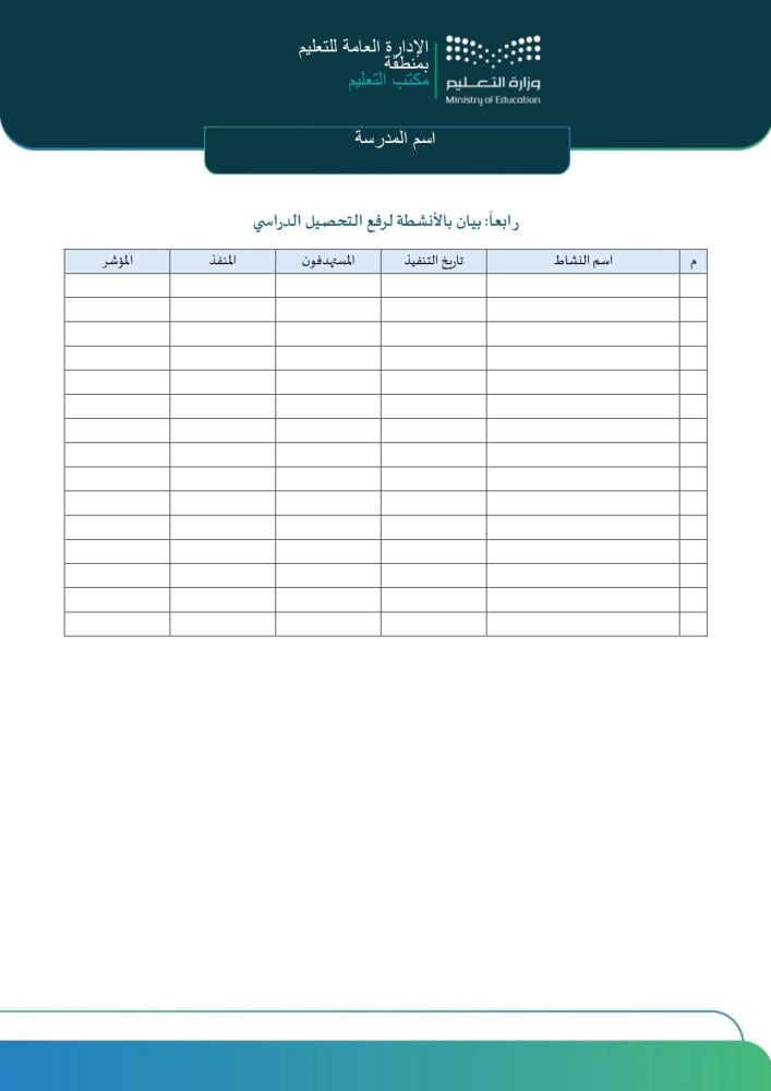 سجل خطة المعلم لمعالجة الفاقد التعليمي والتحصيل | Word و PDF