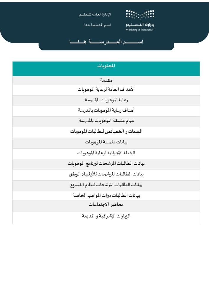 سجل منسقي الموهوبين ومنسقات الموهوبات | الهوية البصرية الجديدة (Word)