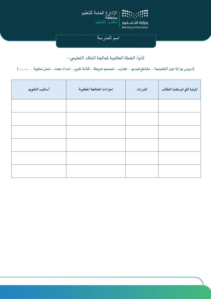 سجل خطة المعلم لمعالجة الفاقد التعليمي والتحصيل | Word و PDF
